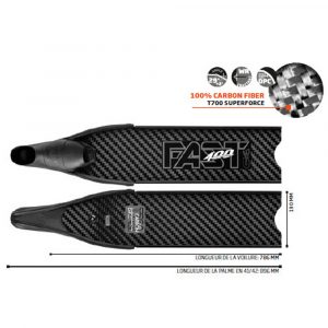 Palmes C4 Fast 400