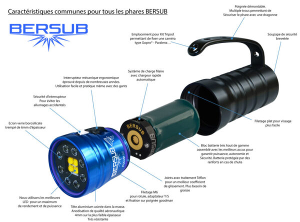 Phare Bersub Focus Evo Tek – Image 8